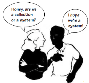 Collectiion vs system